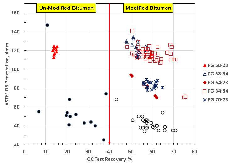 沥青力学性能现场快速评估技术-欧美大地仪器