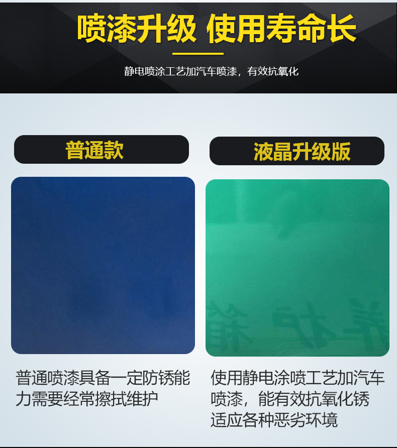 混凝土仪器设备（标准养护箱介绍）(图6)