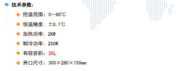 WSY-070 循环恒温水浴介绍(WSY-070 循环恒温水浴产品详情)(图2)