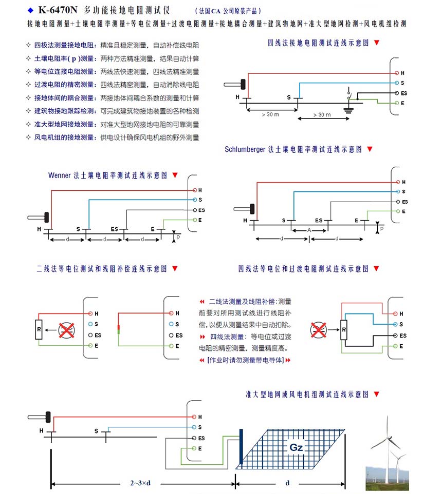 K-6470N多功能大电流接地电阻测试仪介绍(K-6470N多功能大电流接地电阻测试仪产品详情)(图2)