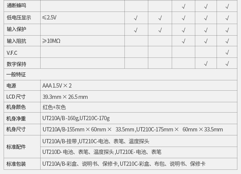 UT210E 迷你数字钳形万用表 钳表 抗高频干扰 背光 自动关机 非接触电压测量 真有效值介绍(UT210E 迷你数字钳形万用表 钳表 抗高频干扰 背光 自动关机 非接触电压测量 真有效值产品详情)(图8)