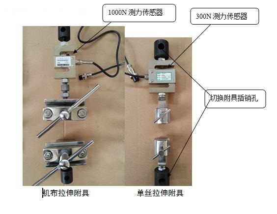 WLS-1微机控制电子拉力试验机介绍(WLS-1微机控制电子拉力试验机产品详情)(图1)