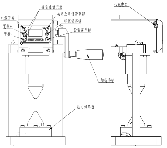 XH-DH5 砌体砂浆强度点荷载仪介绍(XH-DH5 砌体砂浆强度点荷载仪产品详情)(图1)