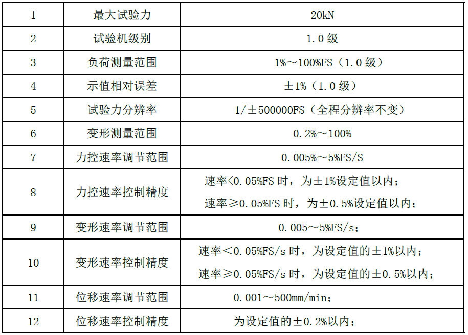 WDD系列 微机控制灌缝胶低温试验机介绍(WDD系列 微机控制灌缝胶低温试验机产品详情)(图1)