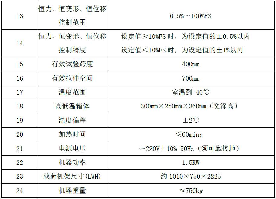 WDD系列 微机控制灌缝胶低温试验机介绍(WDD系列 微机控制灌缝胶低温试验机产品详情)(图2)