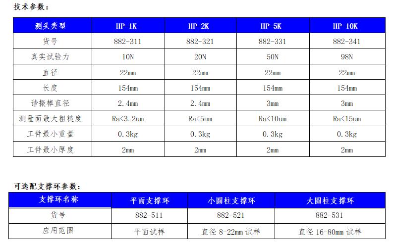 SU-100 超声波硬度计介绍(SU-100 超声波硬度计产品详情)(图5)