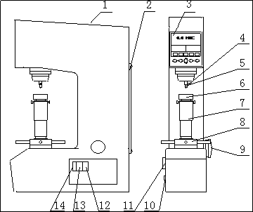 数显洛氏硬度计介绍(数显洛氏硬度计产品详情)(图2)