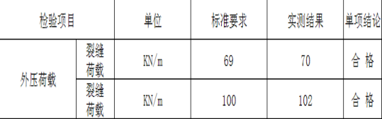 PSG-W1000全自动排水管外压试验机介绍(PSG-W1000全自动排水管外压试验机产品详情)(图2)