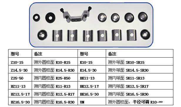 便携式里氏硬度计介绍(便携式里氏硬度计产品详情)(图1)