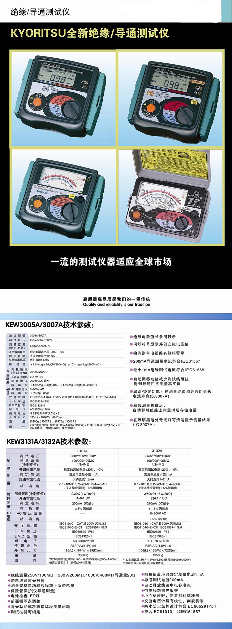 MODEL 全新绝缘/导通电阻测试仪介绍(MODEL 全新绝缘/导通电阻测试仪产品详情)(图1)