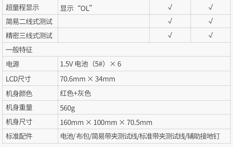 接地电阻测试仪测量仪防雷接地摇表电阻表 2000欧200V-UT521介绍(接地电阻测试仪测量仪防雷接地摇表电阻表 2000欧200V-UT521产品详情)(图4)