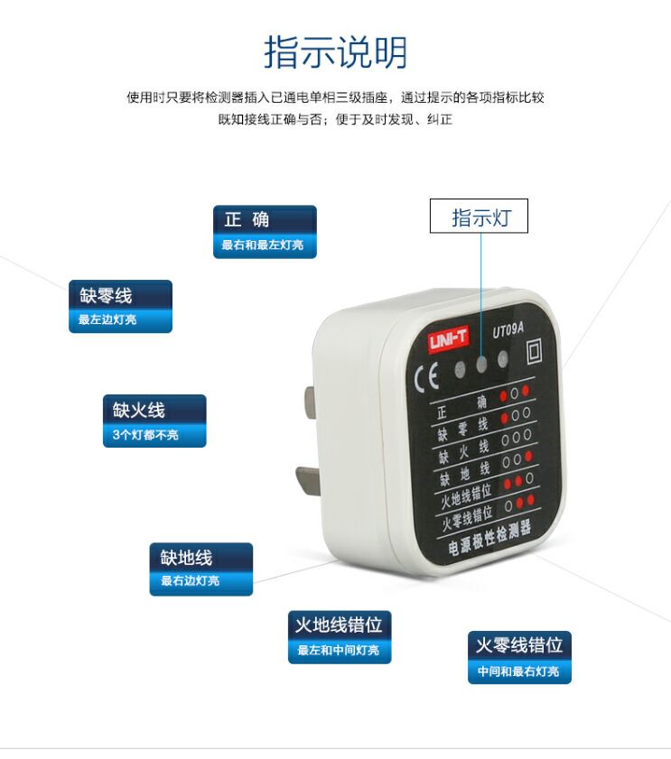 UT09B 电源极性检测器 插头定向器 插座安全测试仪 漏电开关检测仪 零火地线测试器介绍(UT09B 电源极性检测器 插头定向器 插座安全测试仪 漏电开关检测仪 零火地线测试器产品详情)(图3)