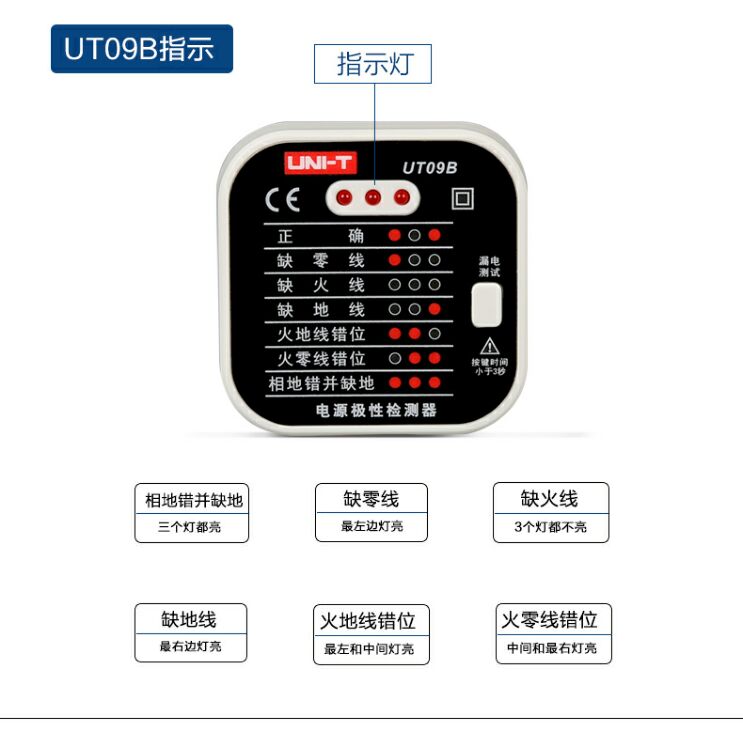 UT09B 电源极性检测器 插头定向器 插座安全测试仪 漏电开关检测仪 零火地线测试器介绍(UT09B 电源极性检测器 插头定向器 插座安全测试仪 漏电开关检测仪 零火地线测试器产品详情)(图4)