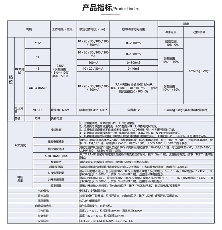 4.jpg UT582+ 漏电开关测试仪 漏电电阻测试仪介绍(UT582+ 漏电开关测试仪 漏电电阻测试仪产品详情)(图4)