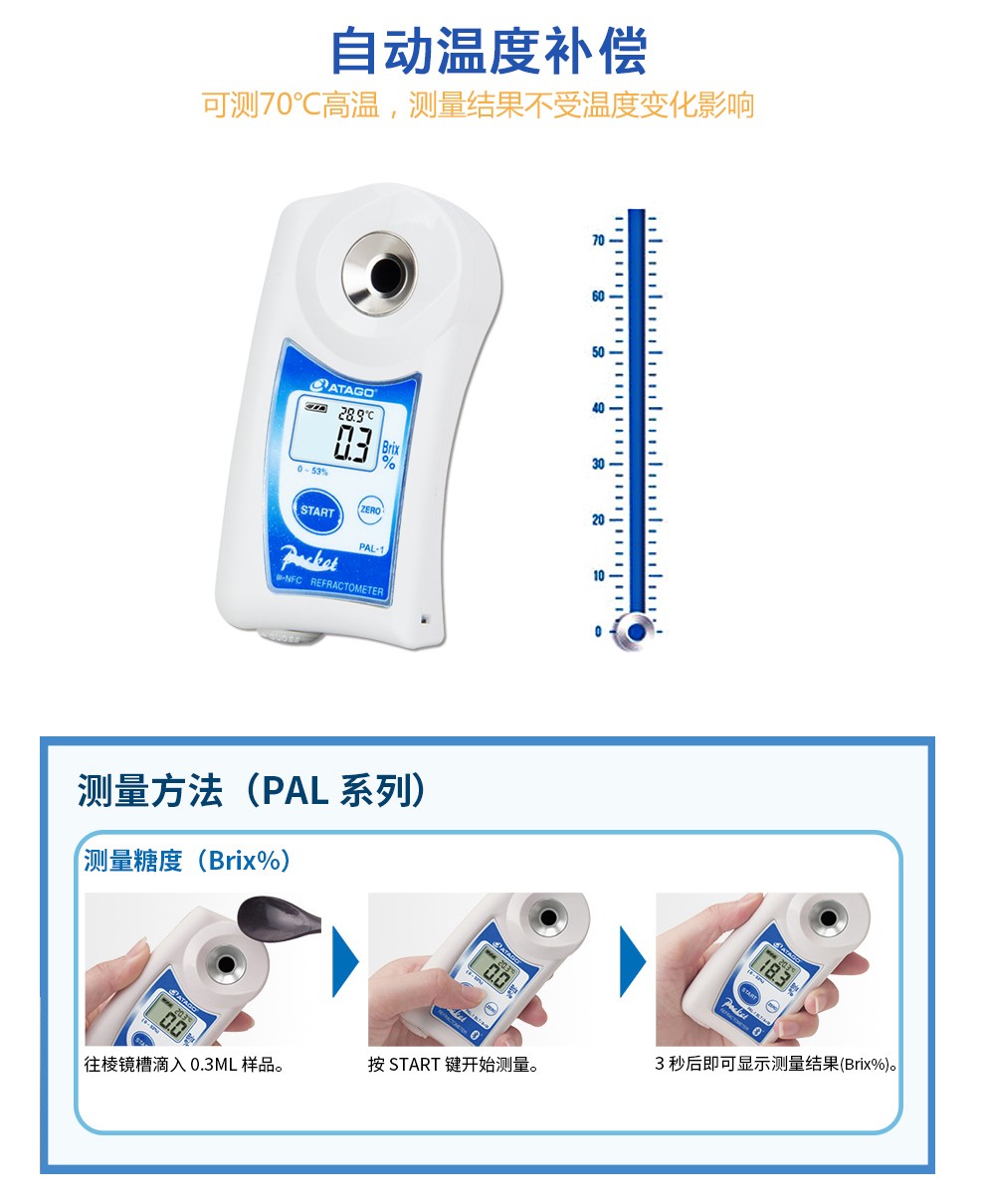爱拓 PAL-1 折光仪 折射仪 糖度计 水果饮料食品 糖分测试仪 介绍(爱拓 PAL-1 折光仪 折射仪 糖度计 水果饮料食品 糖分测试仪 产品详情)(图2)