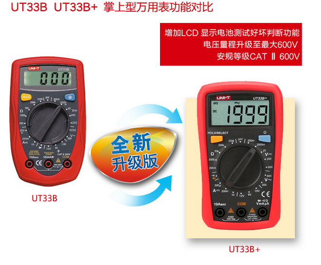 优利德 数字万用表 数显小型家用型 掌上袖珍式高精度*表 UT33B+ 介绍(优利德 数字万用表 数显小型家用型 掌上袖珍式高精度*表 UT33B+ 产品详情)(图1)