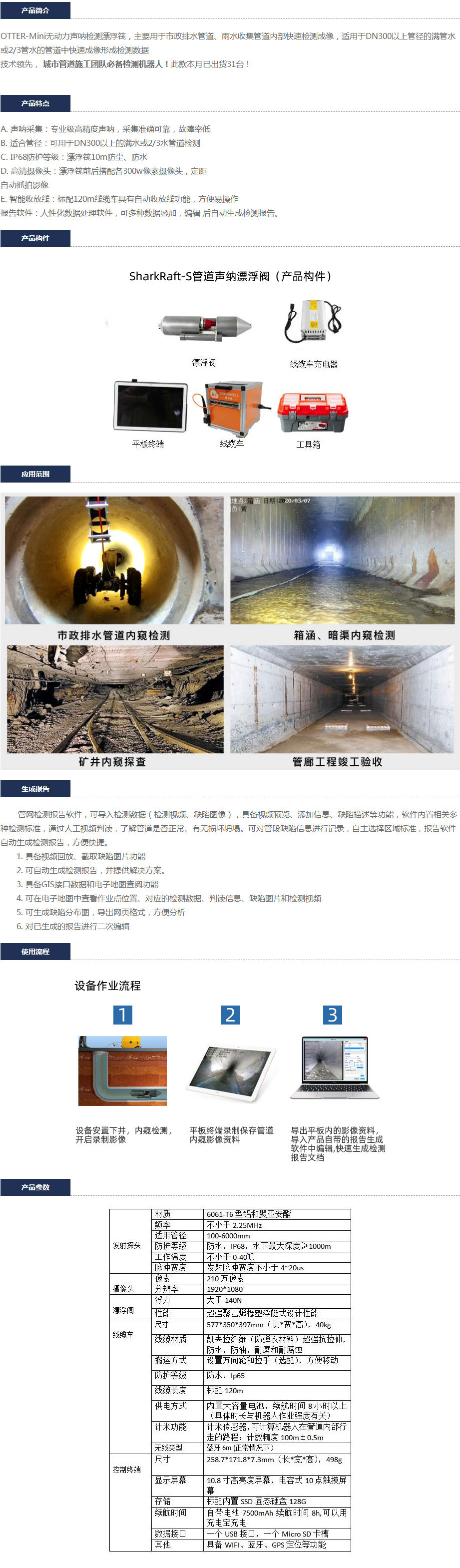 OTTER-Mini无动力声呐检测漂浮筏介绍(OTTER-Mini无动力声呐检测漂浮筏产品详情)(图1)