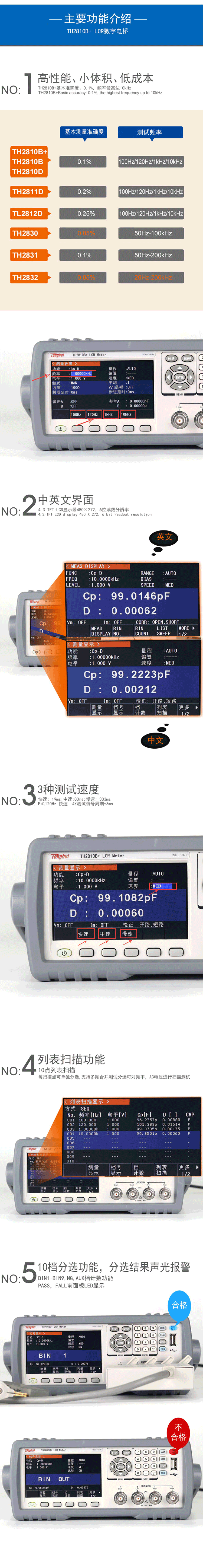 TL2812D 数字电桥介绍(TL2812D 数字电桥产品详情)(图2)
