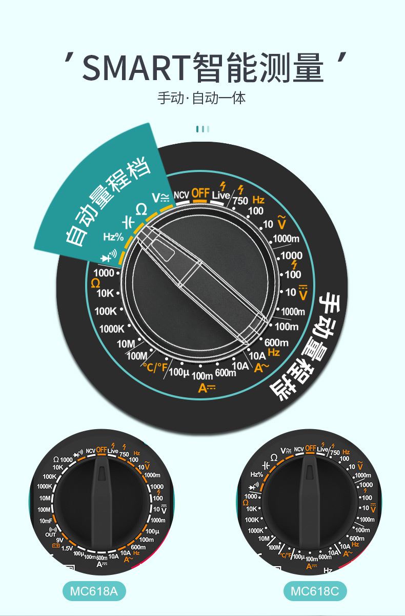 MC618A 迈测5.jpg MC618A万用表介绍(MC618A万用表产品详情)(图5)