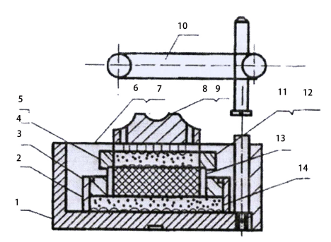 WG-1D 单杠杆土壤固结仪（三联低压）(图2)