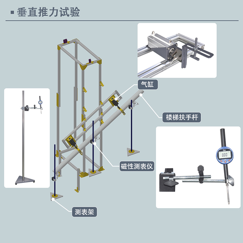 HLLX-A 护栏力学性能检测系统(图3)