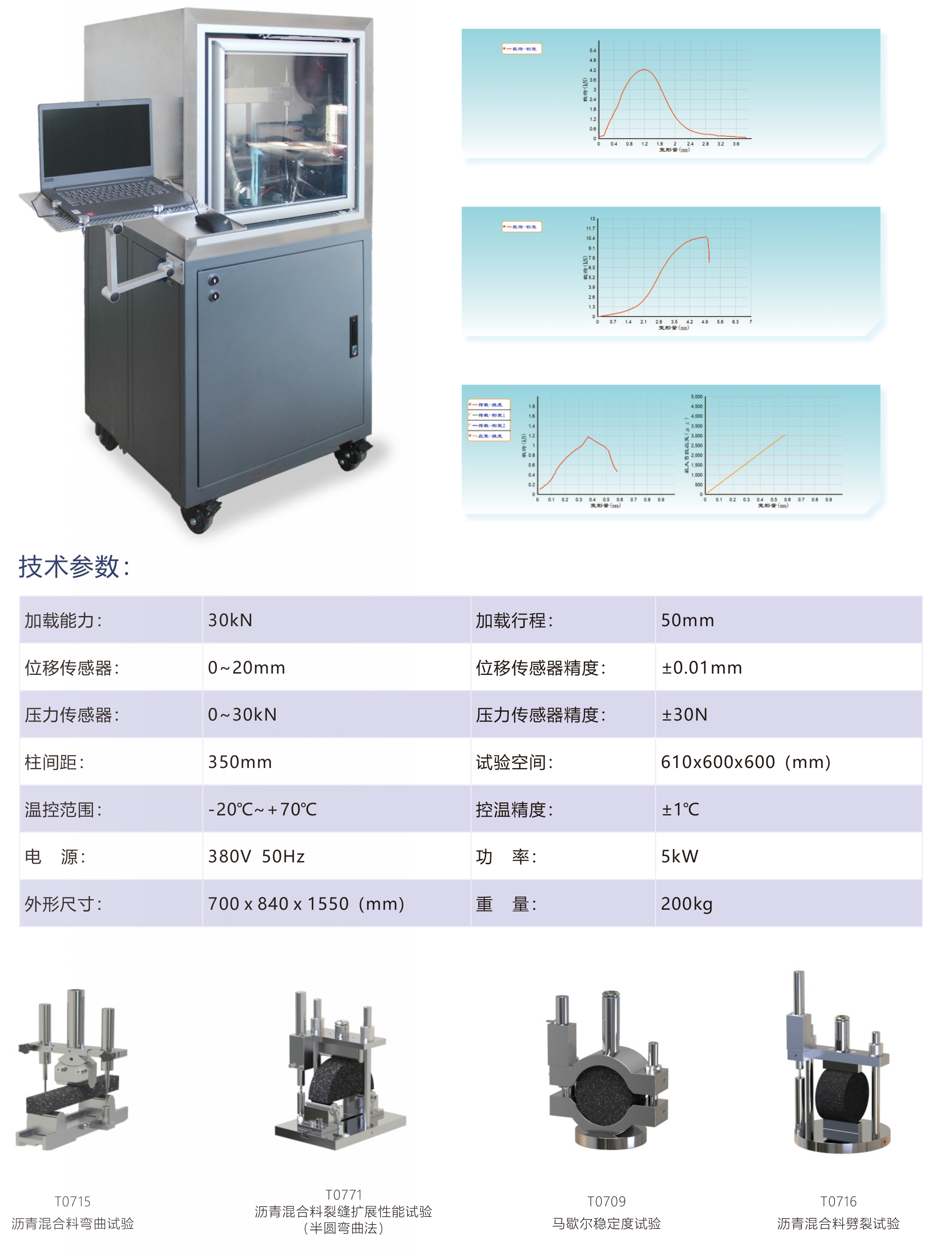 HTHY-0730 沥青混合料多功能试验机(图1)