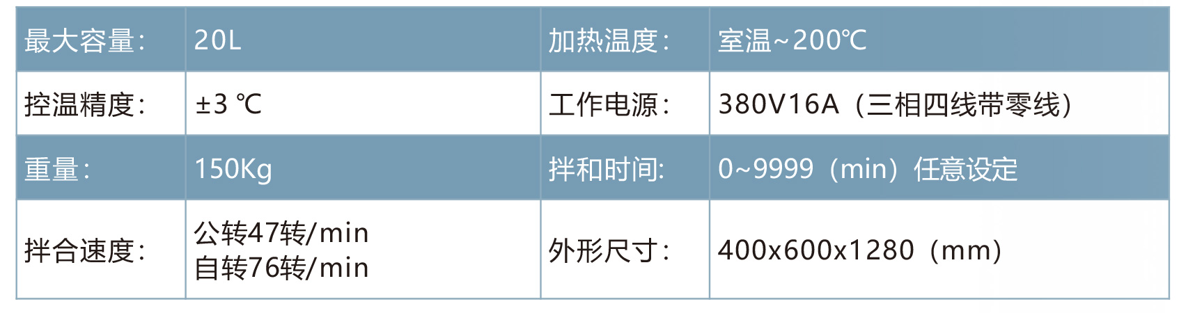 HYJB-20全自动混合料拌合机(图1)