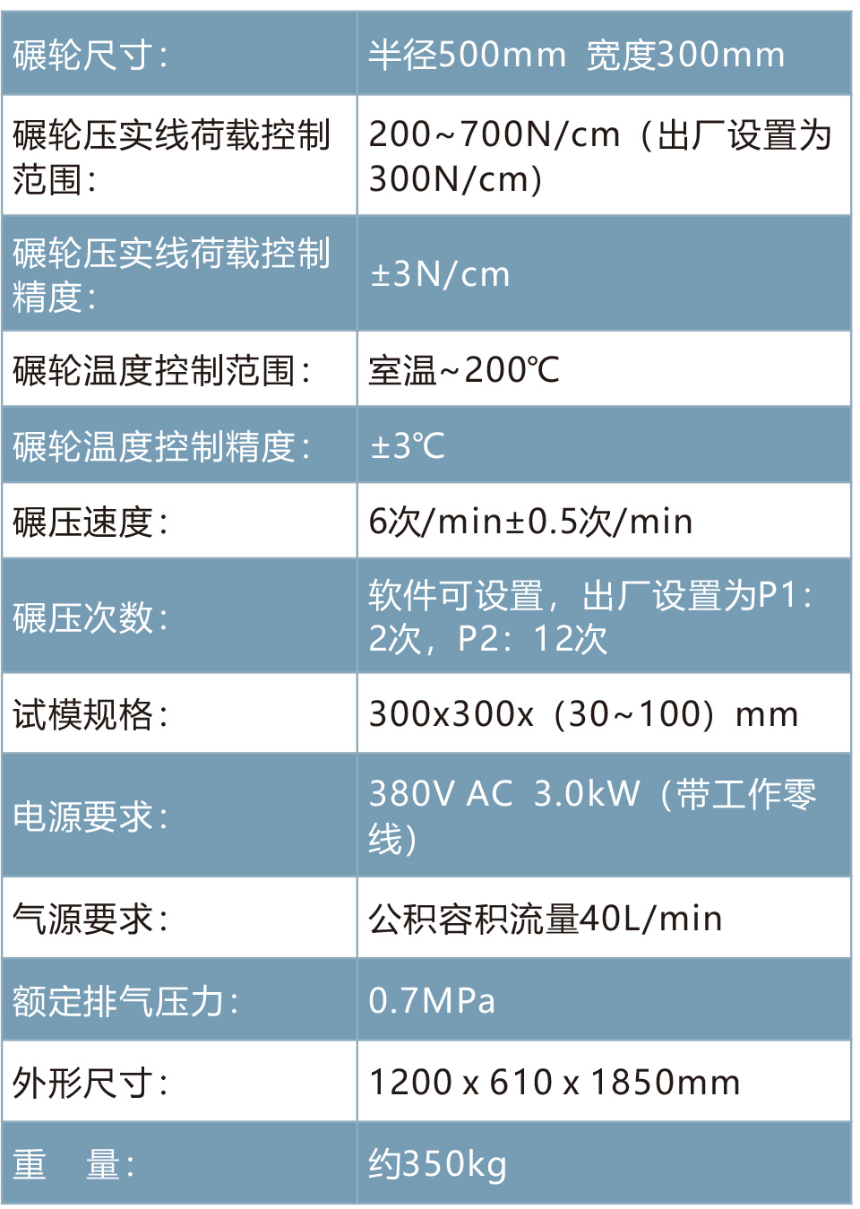 HYCX-2气动车辙试样成型机(图1)
