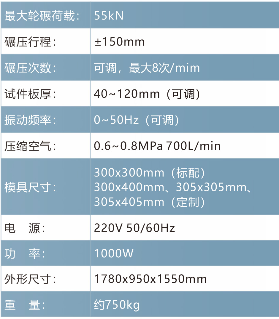 HYLN-5沥青混合料振动轮碾成型机(图1)
