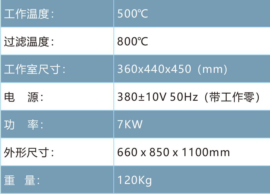 HYQX-1高温清洗机(图1)