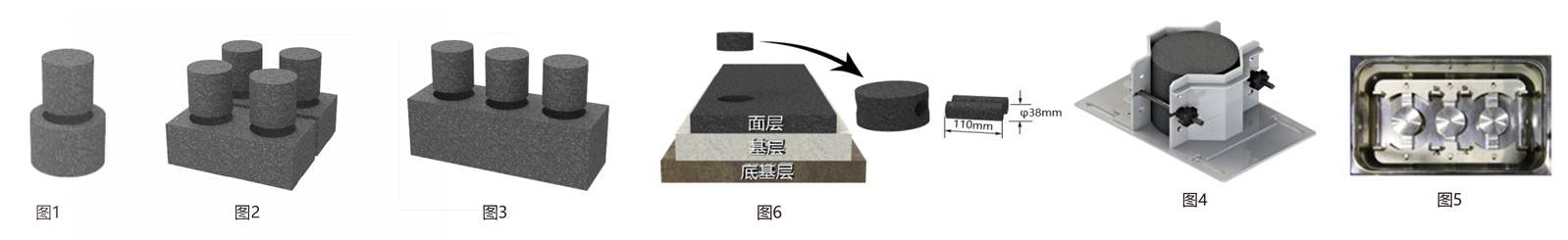 HYQXJ-1多功能沥青混合料取芯机(图2)