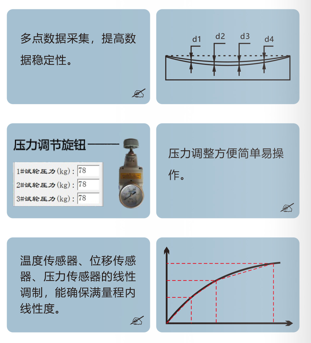 HYCZ-5系列 自动车辙试验仪(图1)