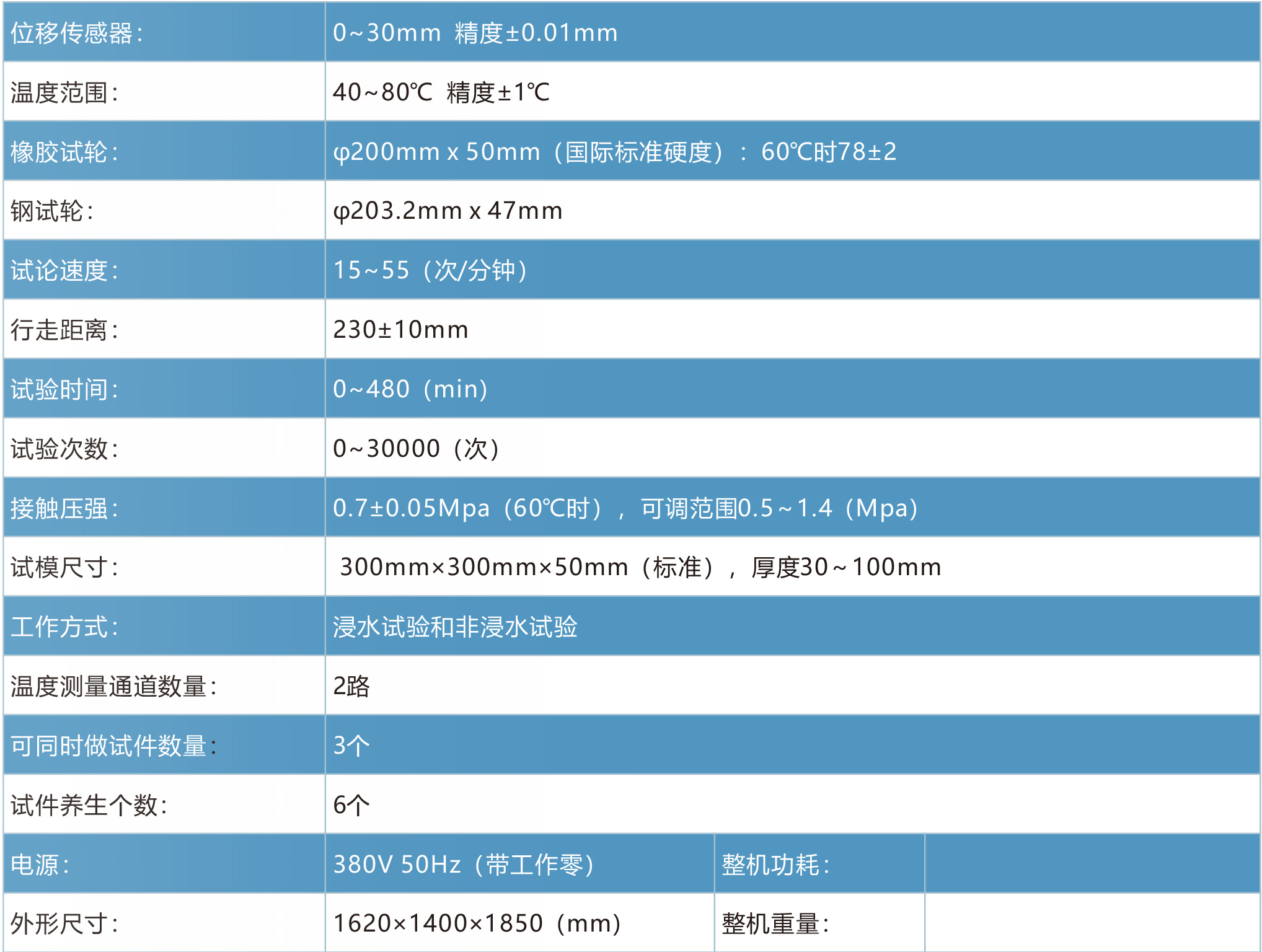HYCZ-5D 多功能自动车辙试验仪(图1)