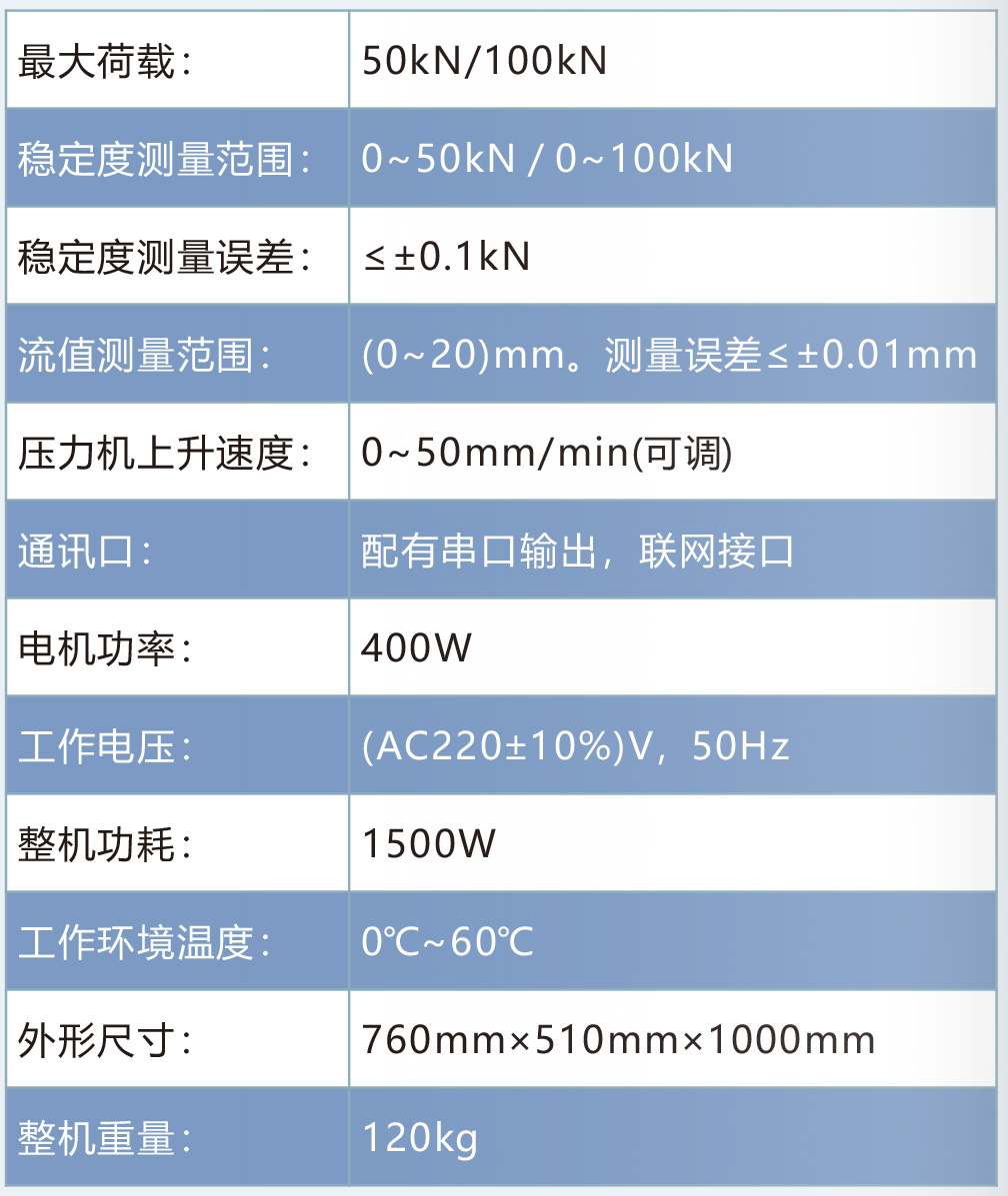HTHY-0709-5/10马歇尔稳定度试验仪(图1)