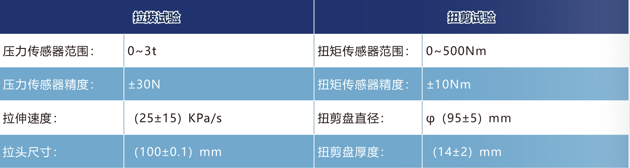 HTHY-0985 层间粘结强度测试仪(图1)