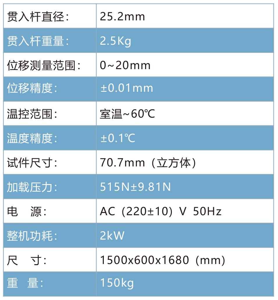 HTHY-0768 浇筑式沥青混合料贯入度试验仪(图1)