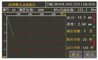 HTHY-128 全自动土工试验仪(图4)