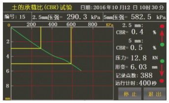 HTHY-128 全自动土工试验仪(图3)