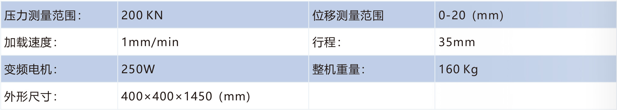 HTHY-128 全自动土工试验仪(图5)