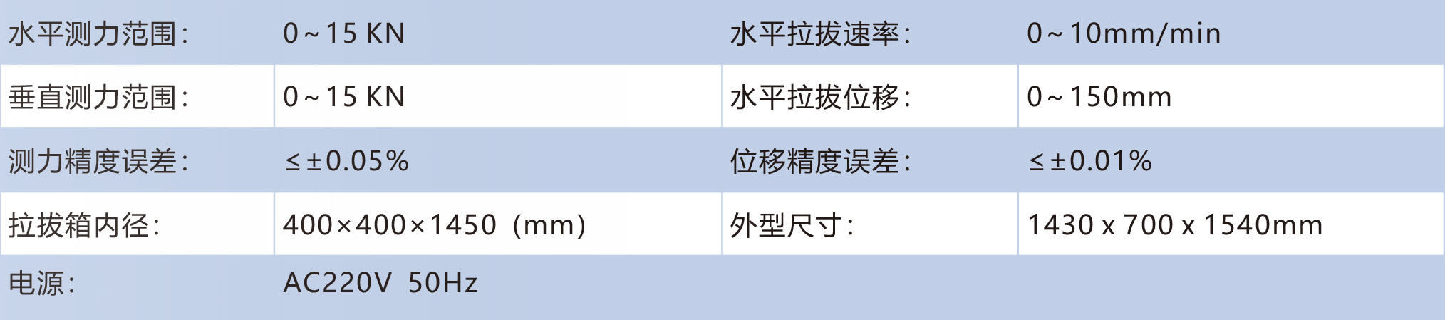 HY-1130 土工合成材料拉拔仪(图1)
